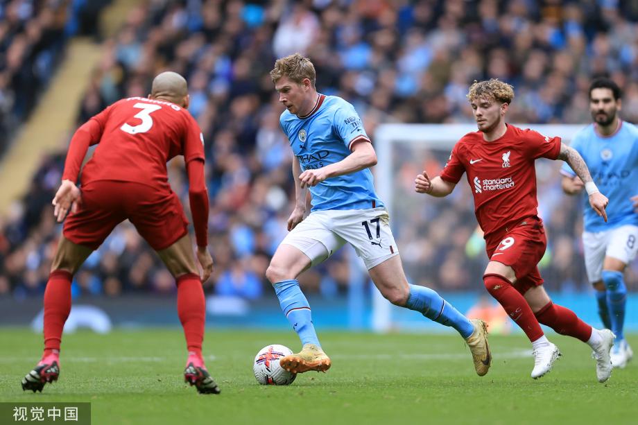 与判断角度 与判断角度