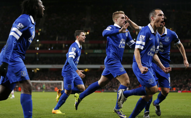 区域曝光与 区域曝光与